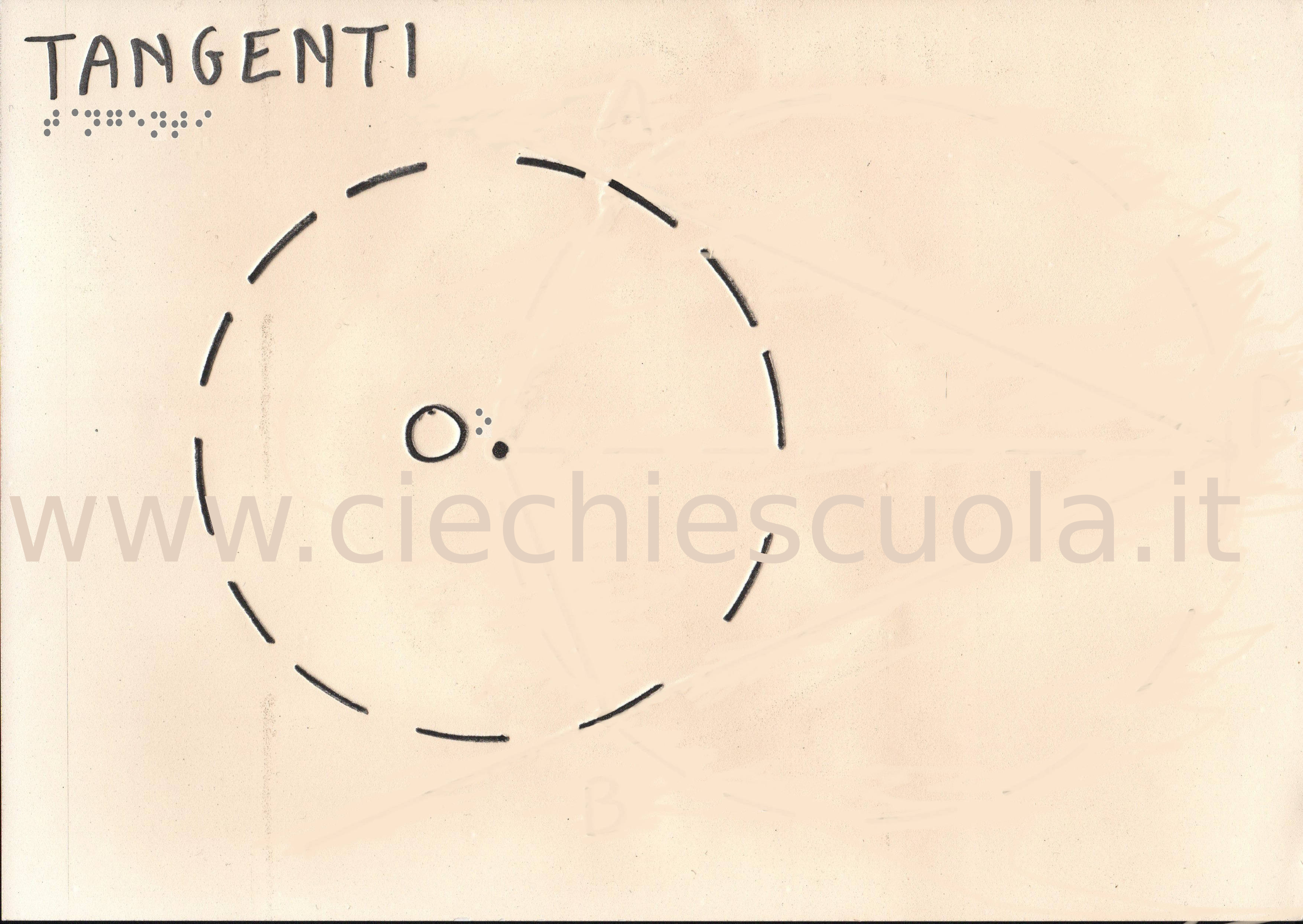 Clicca per ingrandire l'immagine Tangente