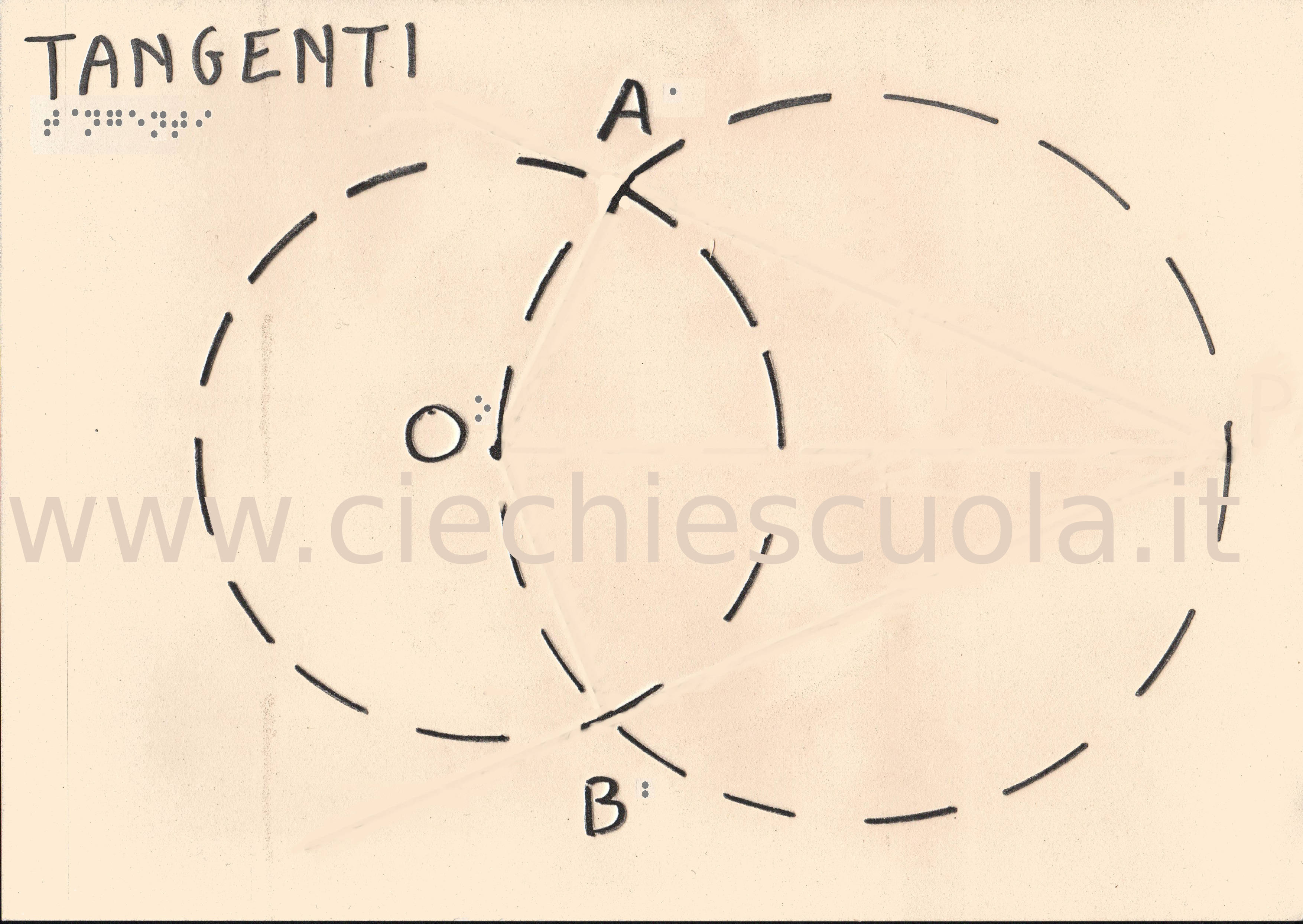 Clicca per ingrandire l'immagine Tangenti 2