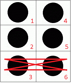 Rappresentazione cella Braille del cubaritmo